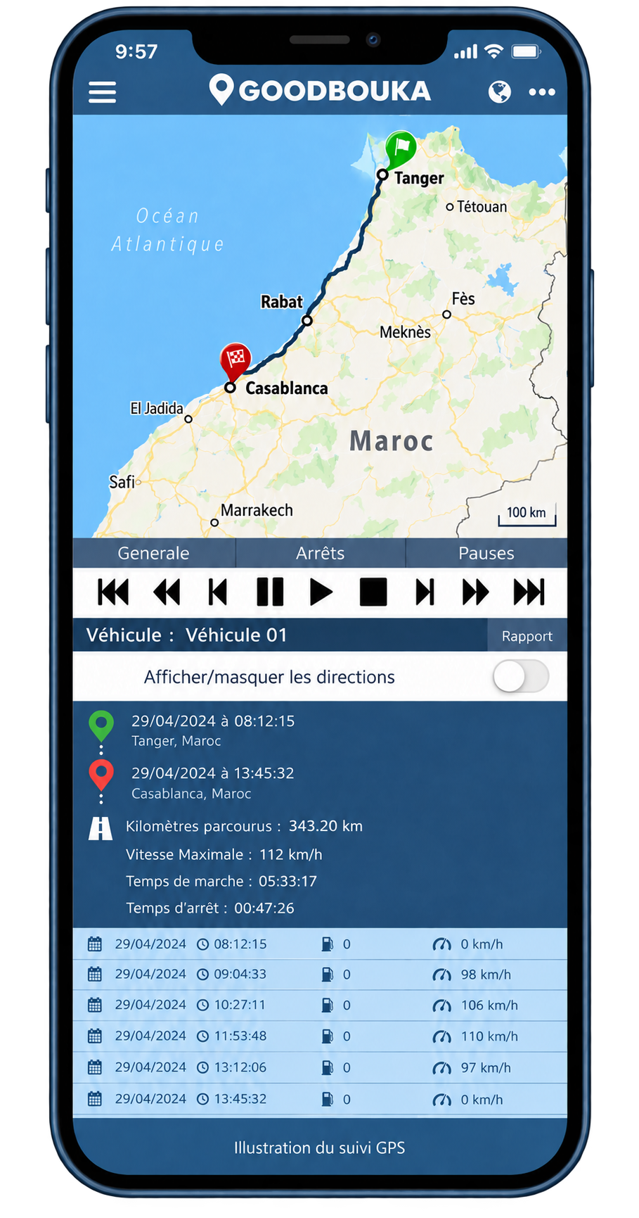 Illustration d'un trajet GPS entre Tanger, Rabat et Casablanca